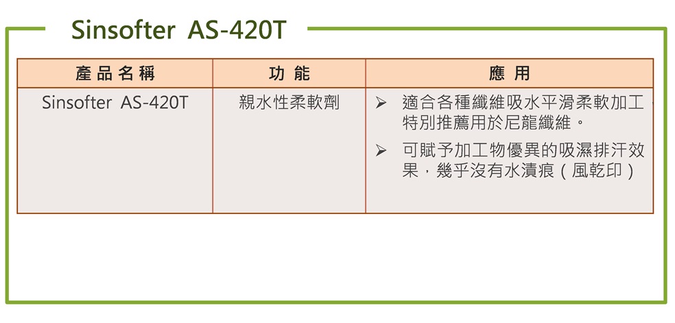 整理加工用助劑系列 > 親水柔軟劑 > Sinsofter  AS-420T