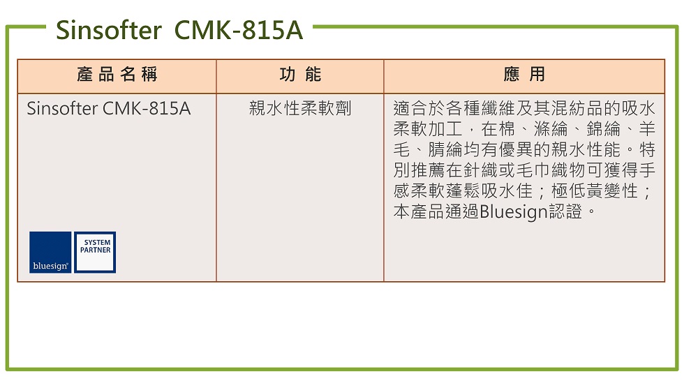 CMK-815A