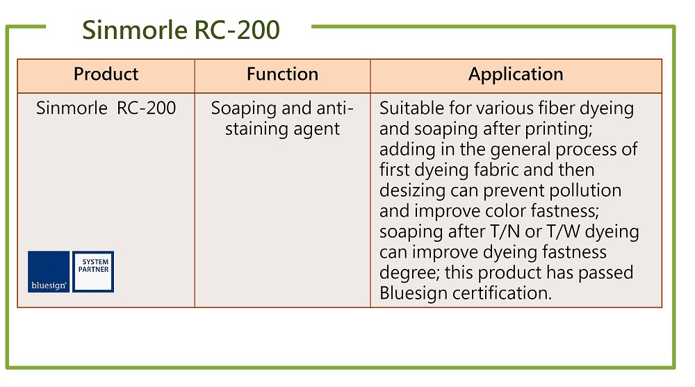 RC-200