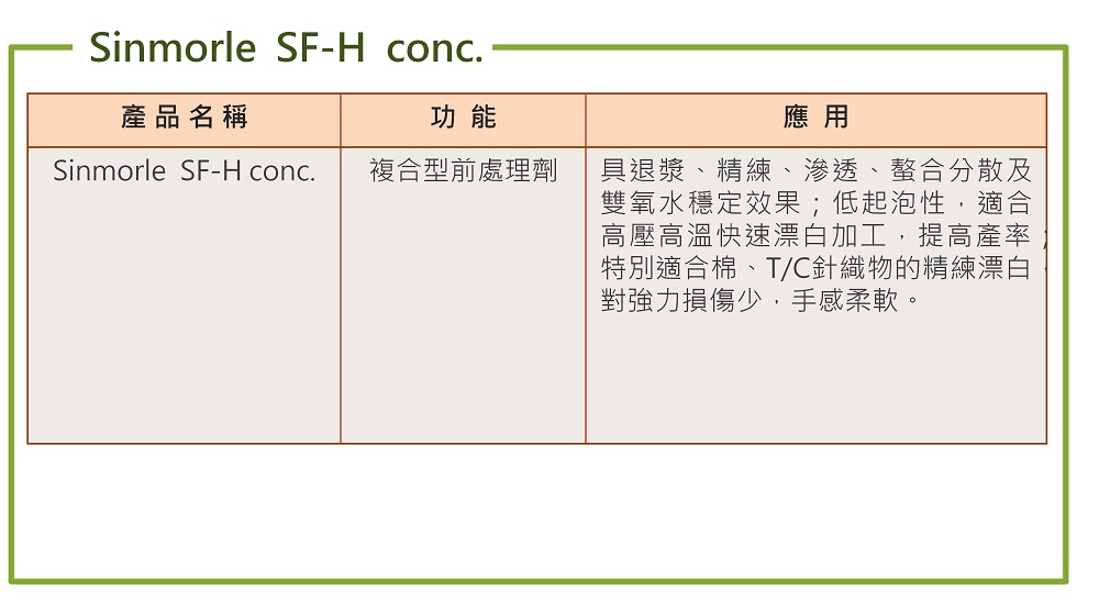 SF-H conc